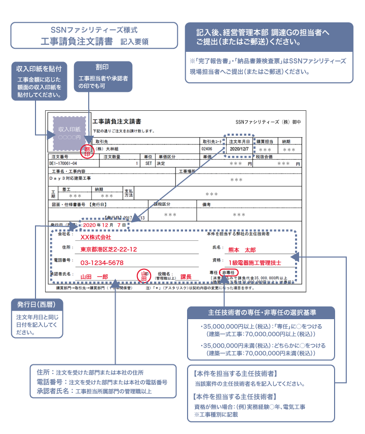 工事請負注文請書